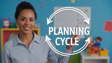 The EYLF Planning Cycle Explained (And How To Make It Work For You)