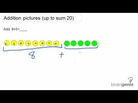 1.2.1 - Addition