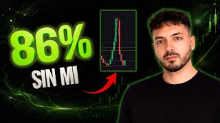 Por 0.9% me perdí un movimiento del 86% 😭 | Trading Futuros Cripto
