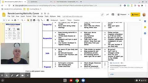 Remote Learning Matrix