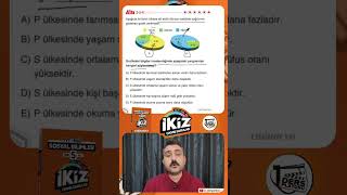 TYT’de Kesin Soru: Pasta Grafiği ile Ülke Analizi