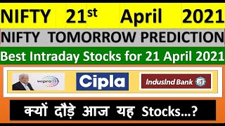 Tomorrow Market Analysis 21 April For BANKNIFTY & NIFTY | Toadys Market Analysis | Target For Cipla