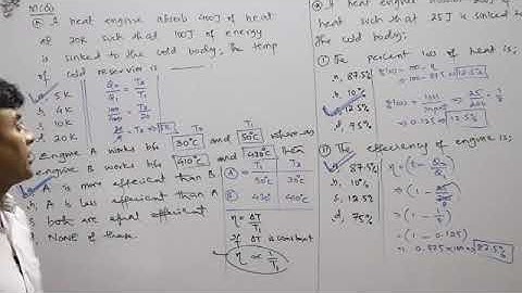 Physics XII | ENTROPY AND MCQS OF HEAT ENGINE EXPLAINED IN SINDHI | SIR HARISH KUMAR