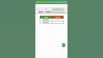 RIGHT + UPPER function in excel | RIGHT + UPPER formula in excel | excel interview questions excel