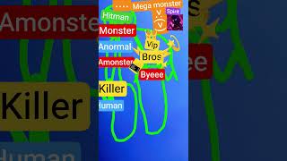 human killer amonster anormal monster Hitman ....
