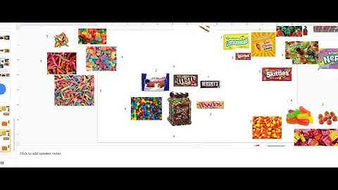 Student Led Slides - Synchronous Online Teaching Strategy