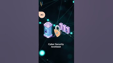 😍 Top 5 Cyber Security Careers #Shorts #CyberSecurity #Simplilearn