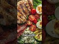 How to Recover From a Holiday Binge (FAST)  #motivation #healthydiet #facts#food #diet #nutrition