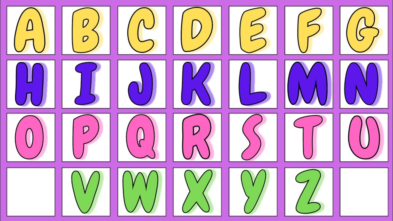 English Alphabet A to Z | Colorful Letters Chart for Kids | ABC Learning for Preschool