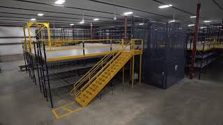 Wholesale Auto Parts Warehouse Wholesale Auto Parts Warehouse