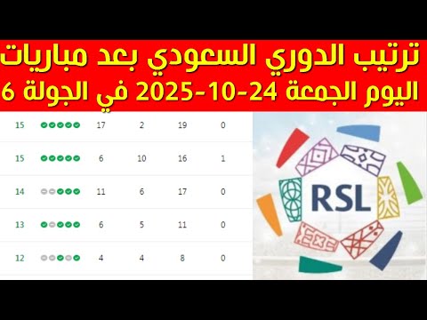 ترتيب الدوري السعودي بعد مباريات اليوم الجمعة 24 10 2025 في الجولة 6