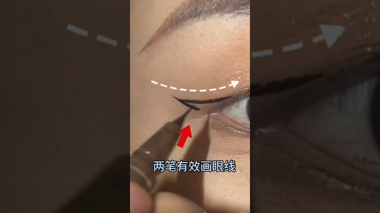 Простой и понятный урок по нанесению подводки для глаз для начинающих | Простой способ нанесения ...