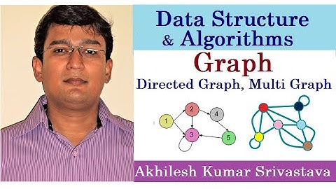 15.3: Graph Introduction: Path, Closed Path, Cycle