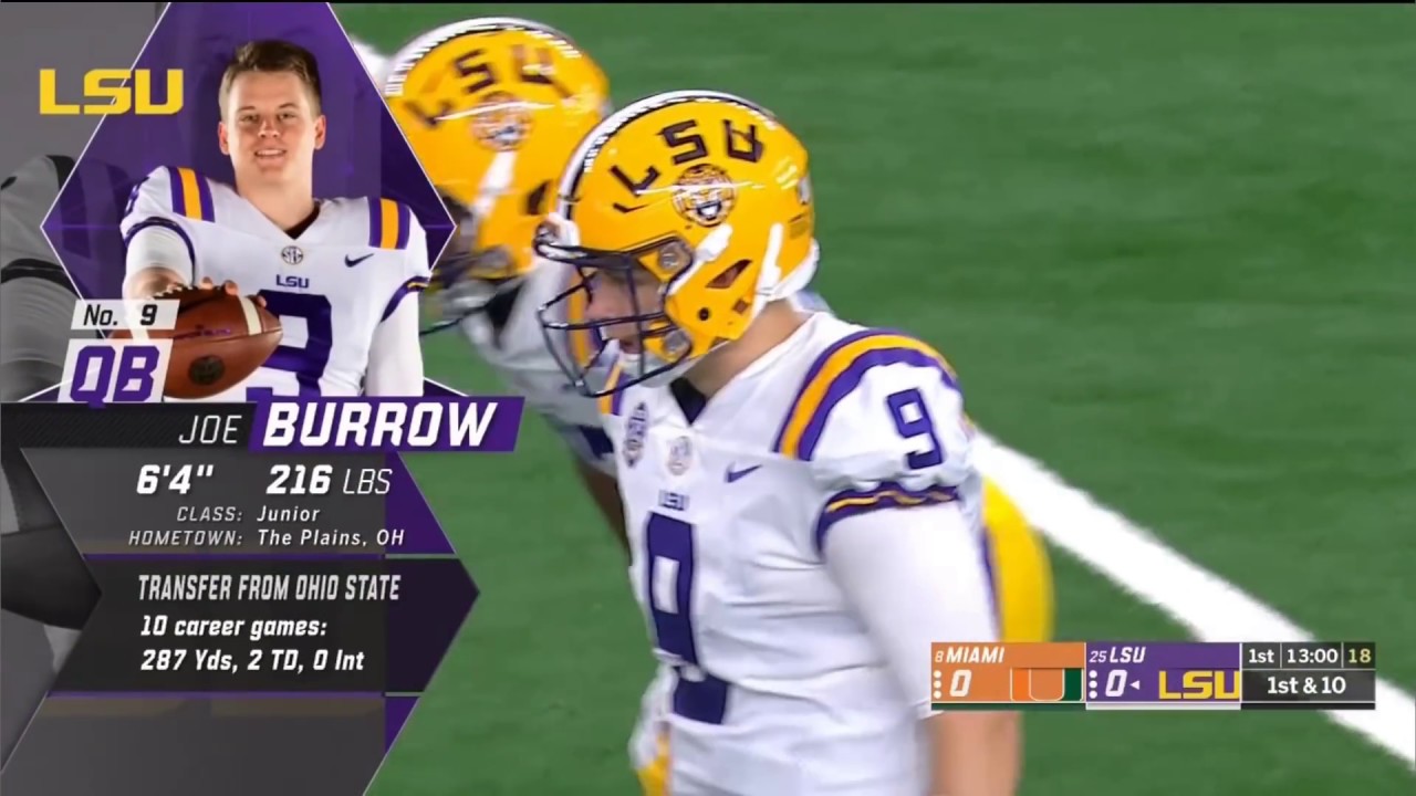 joe burrow lsu 2018