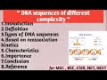 DNA sequences of different complexity | Types | Reassociation Kinetics | Characters | Importance