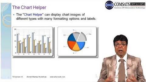 ASP.Net Technologies  E Commerce in Hindi Urdu LECTURE 26