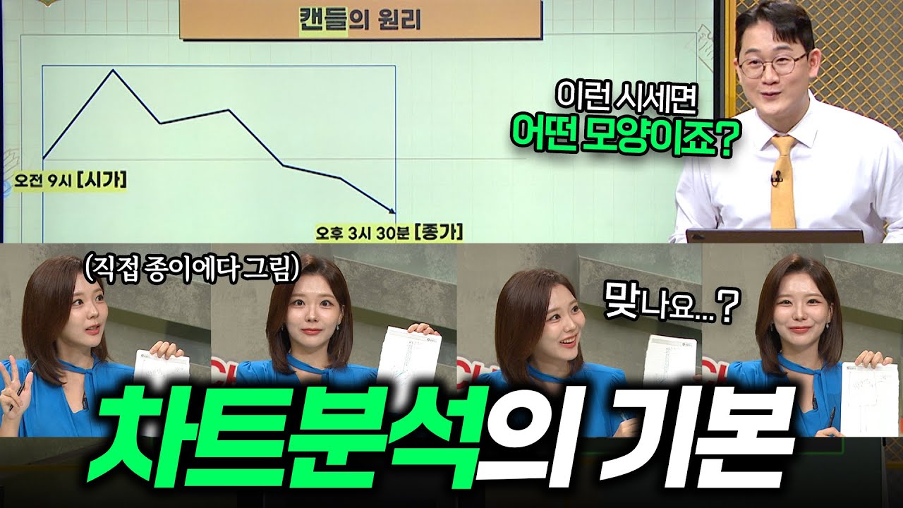 ⁣[왕초보주식반] 차트분석의 기본