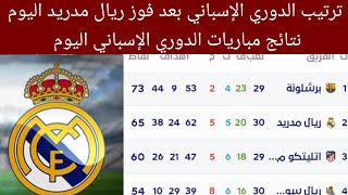 جدول ترتيب الدوري الإسباني بعد فوز ريال مدريد نتائج الدوري الإسباني اليوم