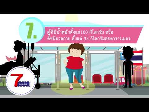 7 กลุ่มเสี่ยง... ใครบ้าง? ที่ควรรับวัคซีนไข้หวัดใหญ่ตามฤดูกาล!