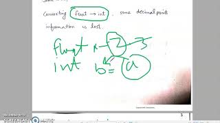Type Conversion in Compiler Construction (Urdu)
