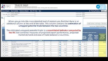 2019 Trade Map 12: Bilateral Analysis