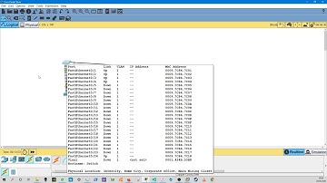 CCNA 2.4: Configure and verify (Layer2Layer3) EtherChannel (LACP)  | Configure Layer 2 EatherChanel
