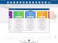 Pakete, Credits und Einstellungen im Bluetronix CMS – dein Überblick
