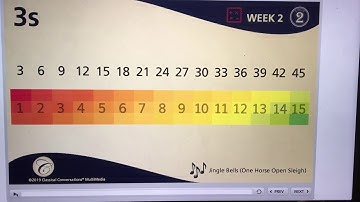 CC Cycle 2 Week 2 Math  3