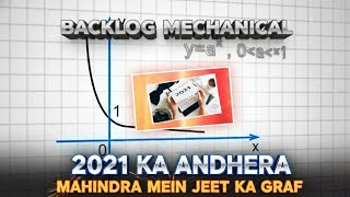 Backlog Se Mahindra Company Tak | Mechanical Technician Life ⛓️ #backlogmechanical #motivation #rgpv