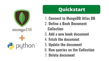 Learn MongoDB using Python MongoEngine | Python MongoDB tutorial