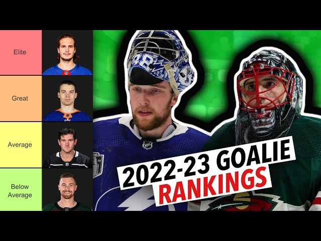 Ranking every starting goalie in the NHL for the 2021-22 season