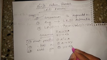 Shift Reduce Parsing ||Grammar to  Augmented Grammar Automation  in bangla