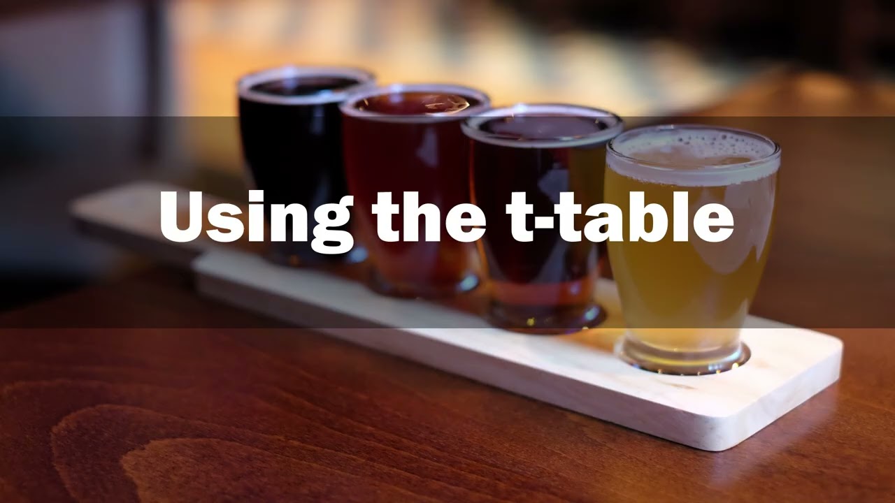 7.2 Confidence Intervals for One Population Mean Standard Deviaiton Unknown