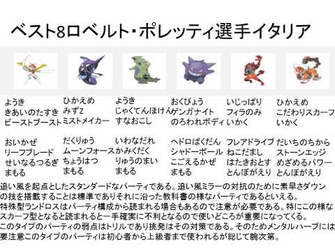 ポケモンwcs18マスタークラスベスト8進出者パーティ日本語訳 Youtube