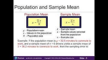 7.1 Sampling Error: What It Is and Why It Happens