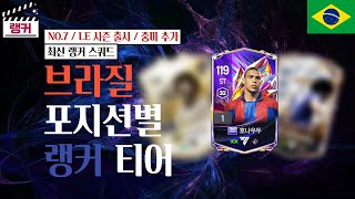 &#39;브라질&#39; 포지션별 랭커 티어, 랭커 스쿼드 [TOP30] NO.7 / LE 시즌 출시 / 중미 추가 FC온라인/피파4