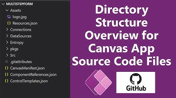 Directory Structure Overview for Canvas App Source Code Files