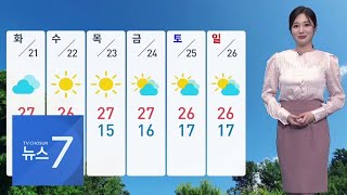 [날씨] 절기 '소만', 낮 더위 계속…경기 북부·강원 한때 '비'