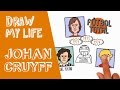 Johan Cruyff の動画、YouTube動画。