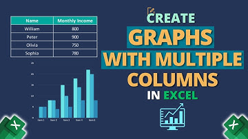 How to Create Graphs in Excel with Multiple Columns