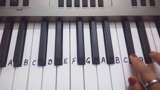 Ye Desh hai veer Jawano ka on Keyboard Piano Casio-Easy Tutorial for beginners chords