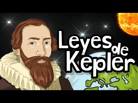 LEYES DE KEPLER⚡con ejemplos/¿Qué es perihelio y afelio? guía unam-ipn 2022