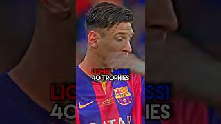 top 3 football players with the most trophies ? football soccer viral messi