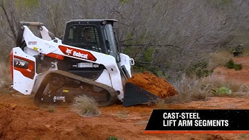Bobcat R Series - Reliability