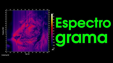 Mensagem/foto ESCONDIDA em audio