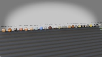 Which Planet, Dwarf Planet and Moon is the Fastest? | Physics Simulation