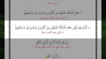 أفلم يهد لهم كم أهلكنا قبلهم من القرون يمشون في مساكنهم إن في ذلك لآيات لأولي النهى 128