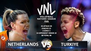 Netherlands vs Türkiye | Women&#39;s VNL 2024