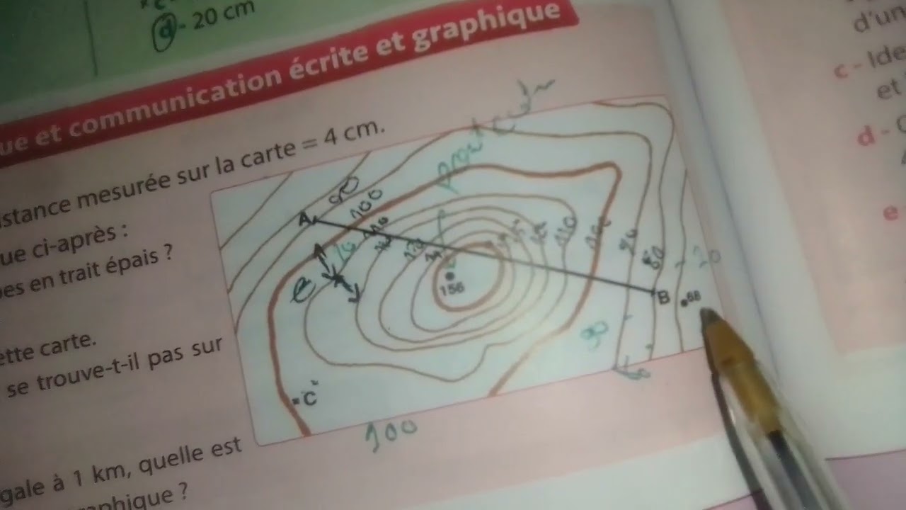 تصحيح تمرين الصفحة 84 الخريطة الطوبوغرافية 1AC الأولى إعدادي