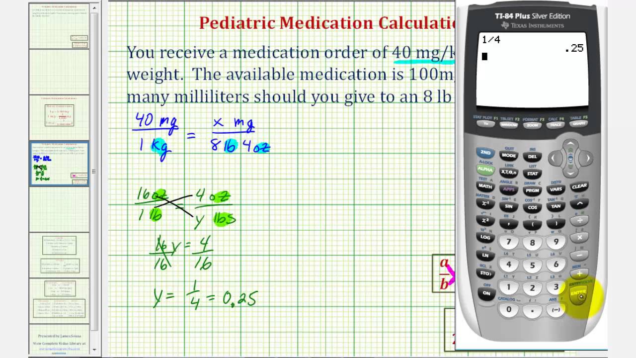 Dosage Calculation Chart